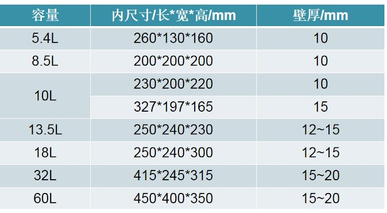 PVC焊接機(jī)加工★★★★★ PVC焊接機(jī)加工★★★★★
